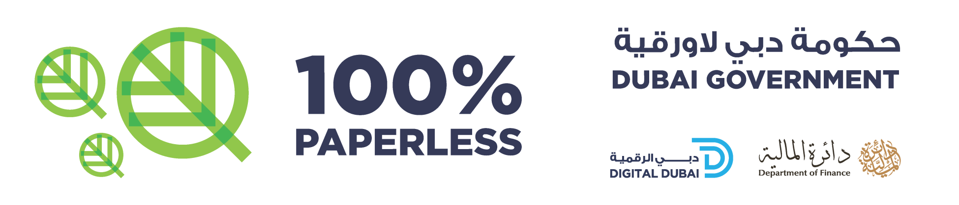 100% Paperless